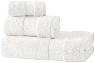 Luxury Washcloth for Perfect Activation