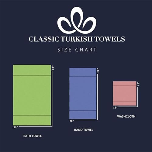 Classic Turkish Towels CTT 12 Piece Family Set