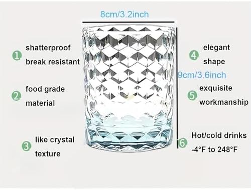 Tritan Shatterproof Glassware Set for Home Kitchen