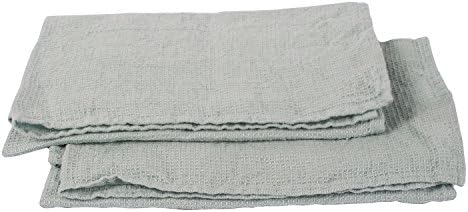 LinenMe Ice Blue 20x28 Waffle Towels