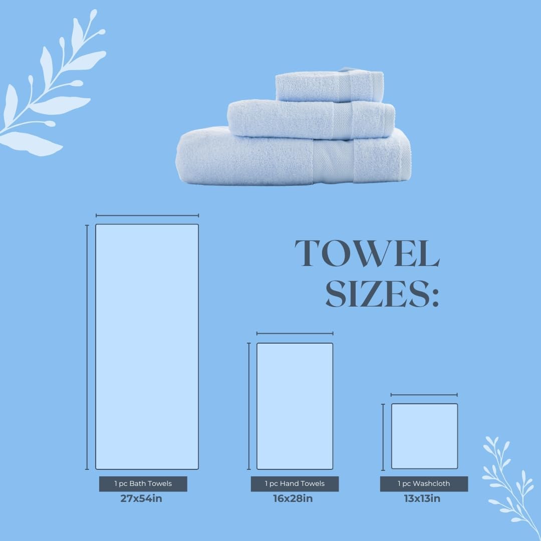 Lux Thread Egyptian Cotton 3-Piece Towel Set - Ultra Soft Durable