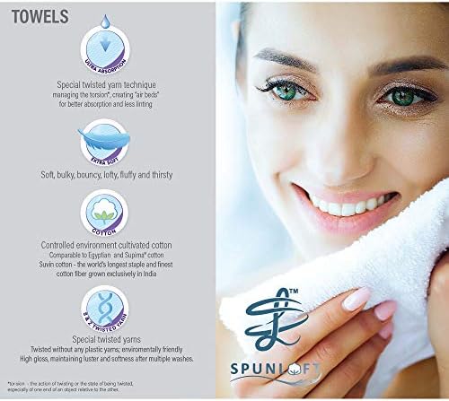 Modern Threads - Luxurious 18-Piece Cotton Towel Set - bath hand and washcloths