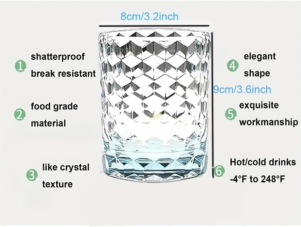 Tritan Shatterproof Glassware Set for Home Kitchen