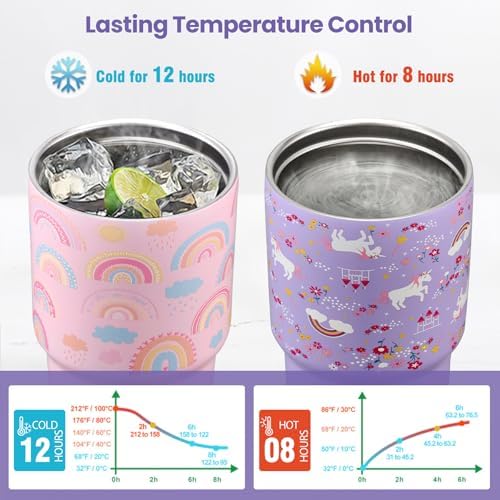 135oz Kids Insulated Tumbler with Straw 2 Pack