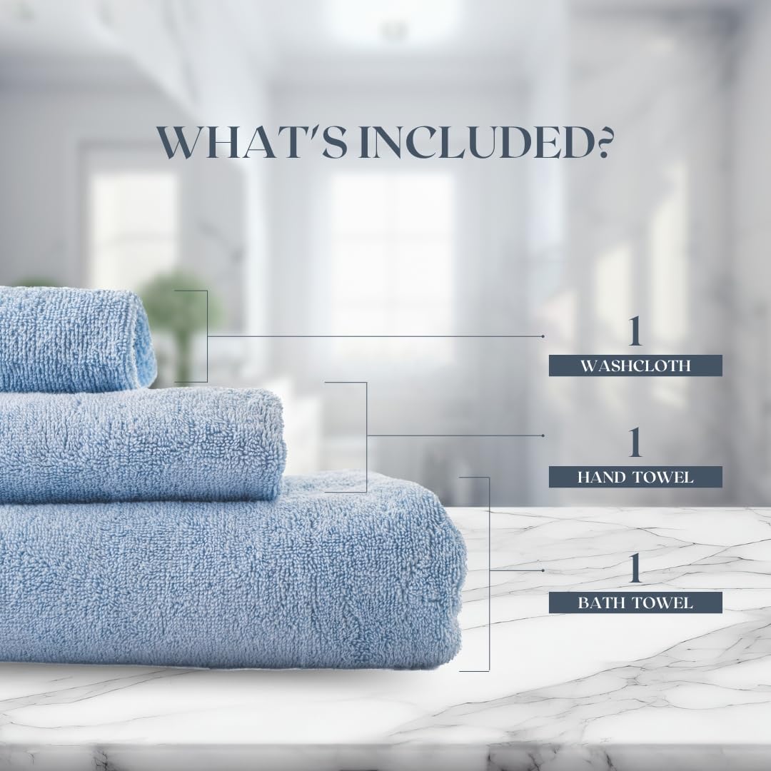 Lux Thread Egyptian Cotton 3-Piece Towel Set - Ultra Soft Durable