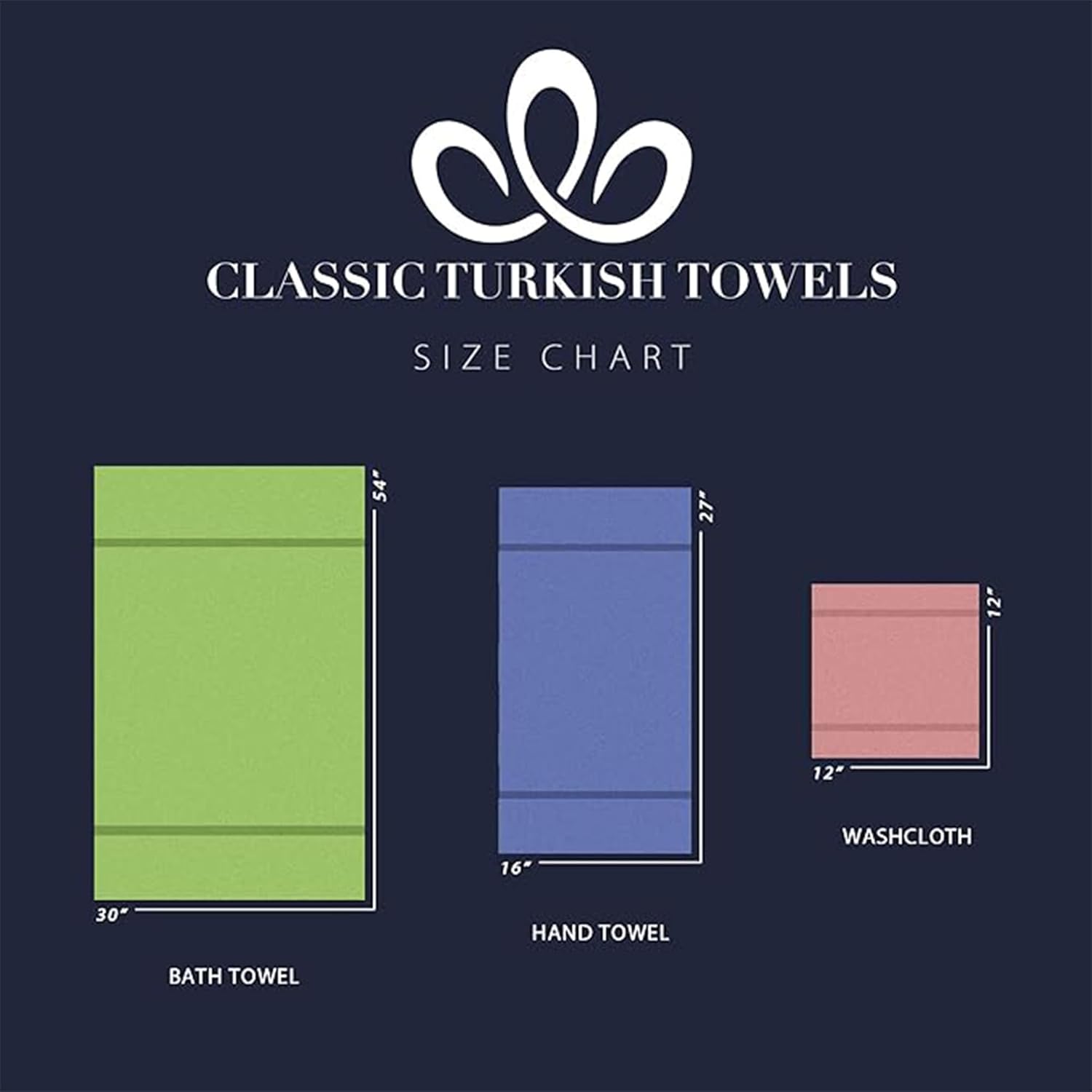 Classic Turkish Towels CTT 12 Piece Family Set