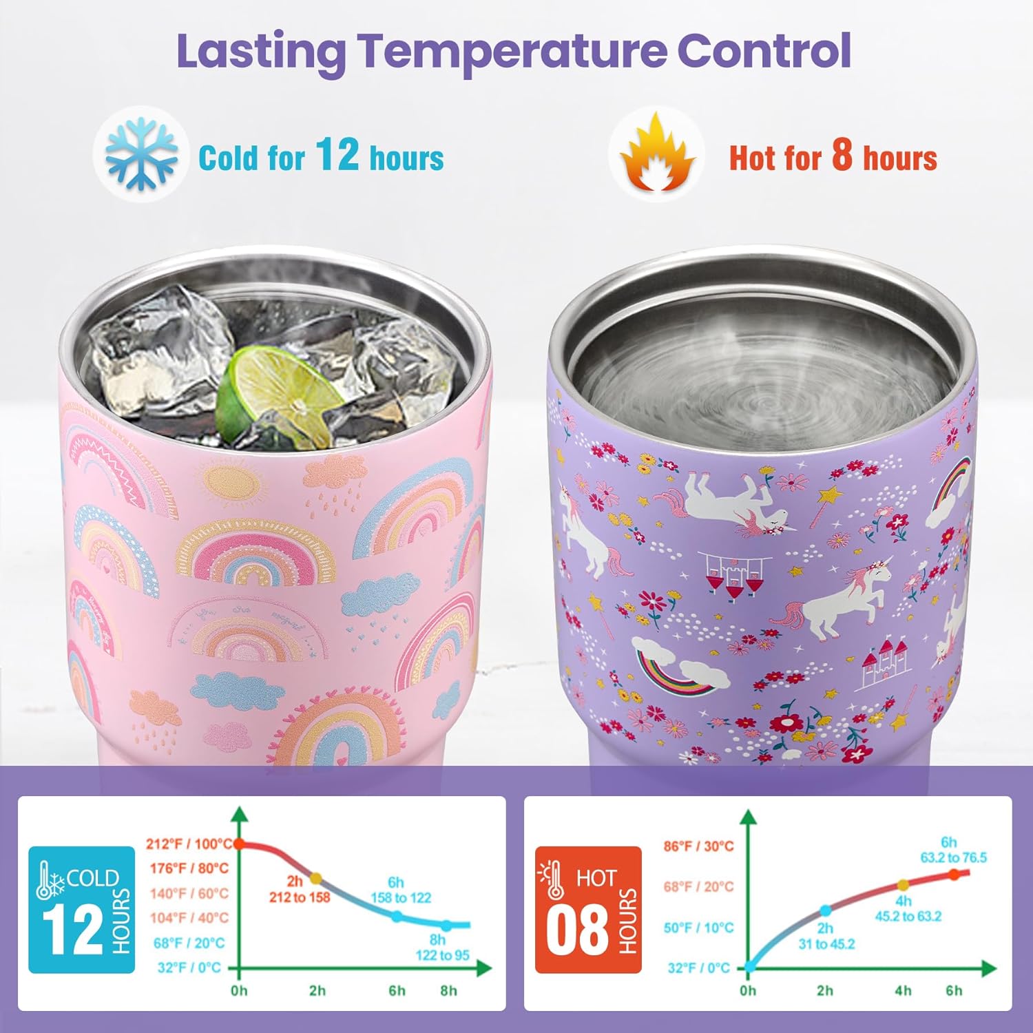 135oz Kids Insulated Tumbler with Straw 2 Pack