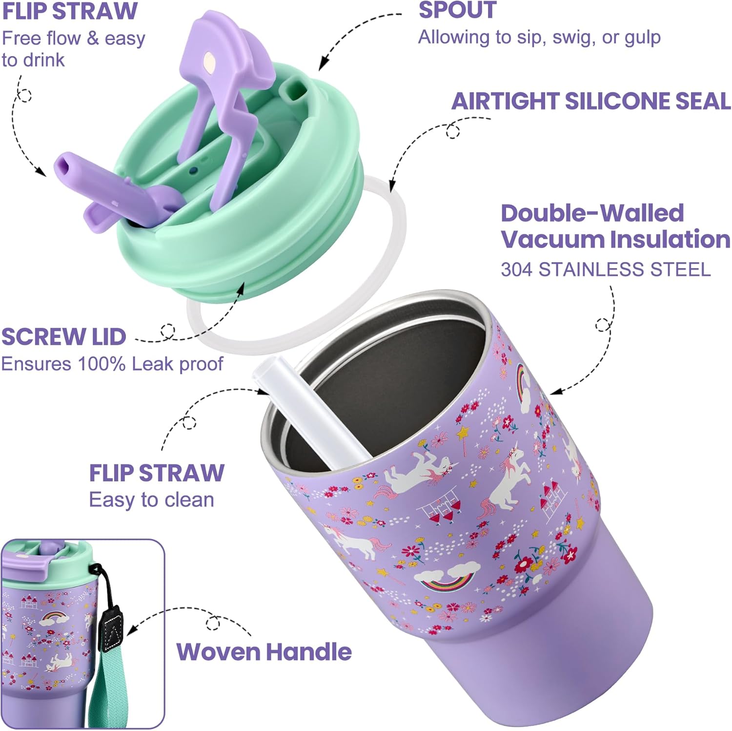 135oz Kids Insulated Tumbler with Straw 2 Pack
